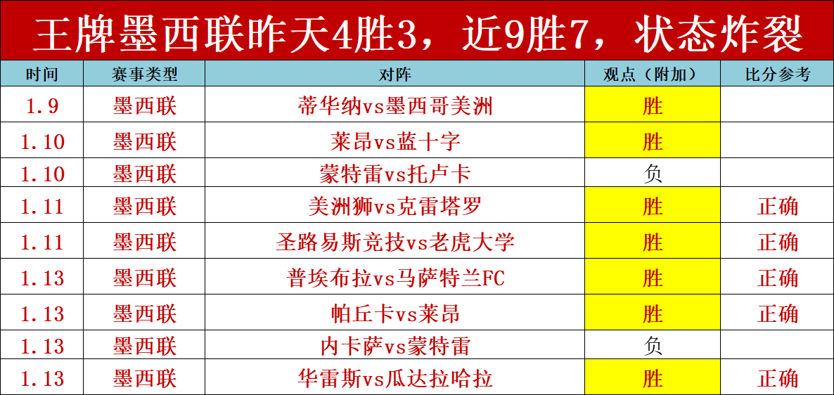 亨德森决意,坚守,沙场再战无,千亿体育官网,千亿体育直播,体育赛事直播,足球直播