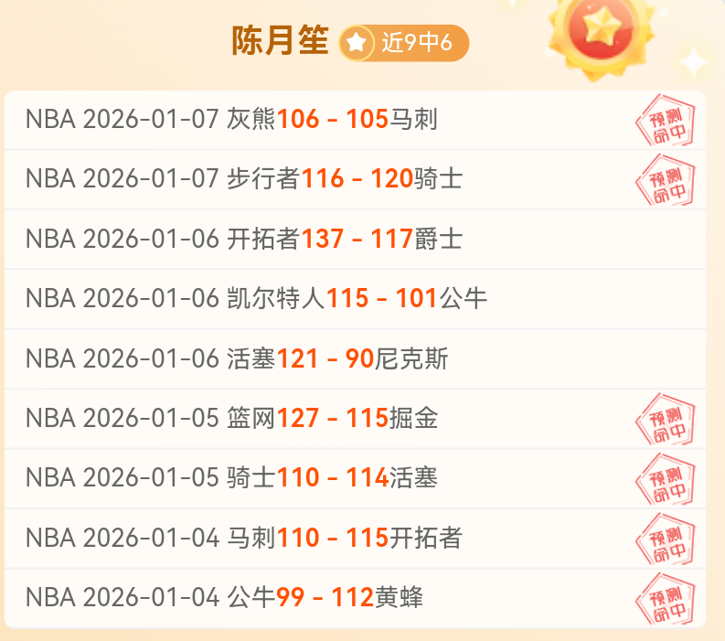 卡塞米罗建,皇马,击败奥萨苏,千亿体育官网,千亿体育直播,体育赛事直播,足球直播