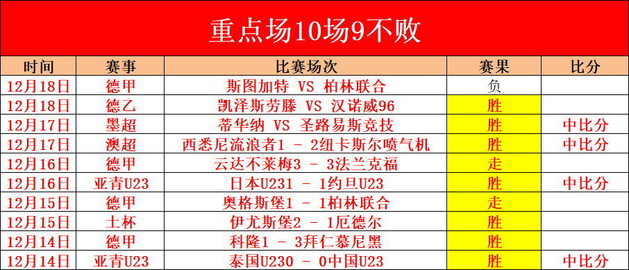 中超豪门力,邀传奇中场,回归,千亿体育官网,千亿体育直播,体育赛事直播,足球直播