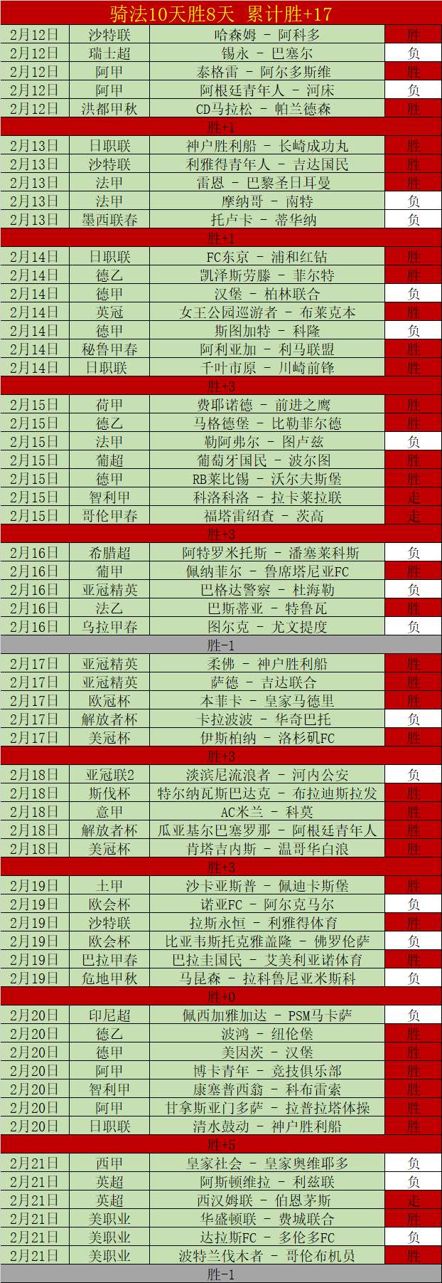 大乐透期号,专家推荐,森林狼对爵,千亿体育官网,千亿体育直播,体育赛事直播,足球直播