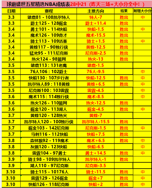 中国剑客荣,耀夺冠,奖牌榜领跑,千亿体育官网,千亿体育直播,体育赛事直播,足球直播