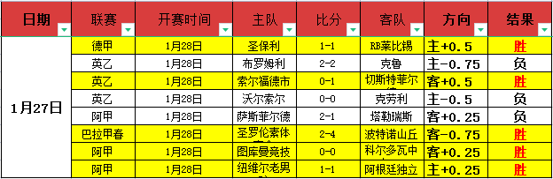 中国剑客荣,耀夺冠,奖牌榜领跑,千亿体育官网,千亿体育直播,体育赛事直播,足球直播