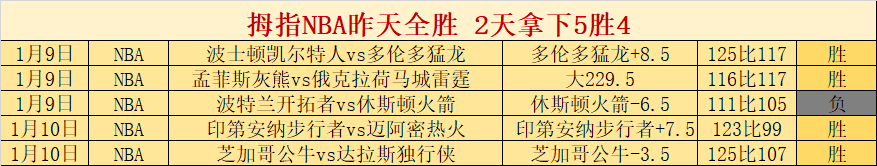 足球盛宴,哥伦甲焦点,对决,千亿体育官网,千亿体育直播,体育赛事直播,足球直播