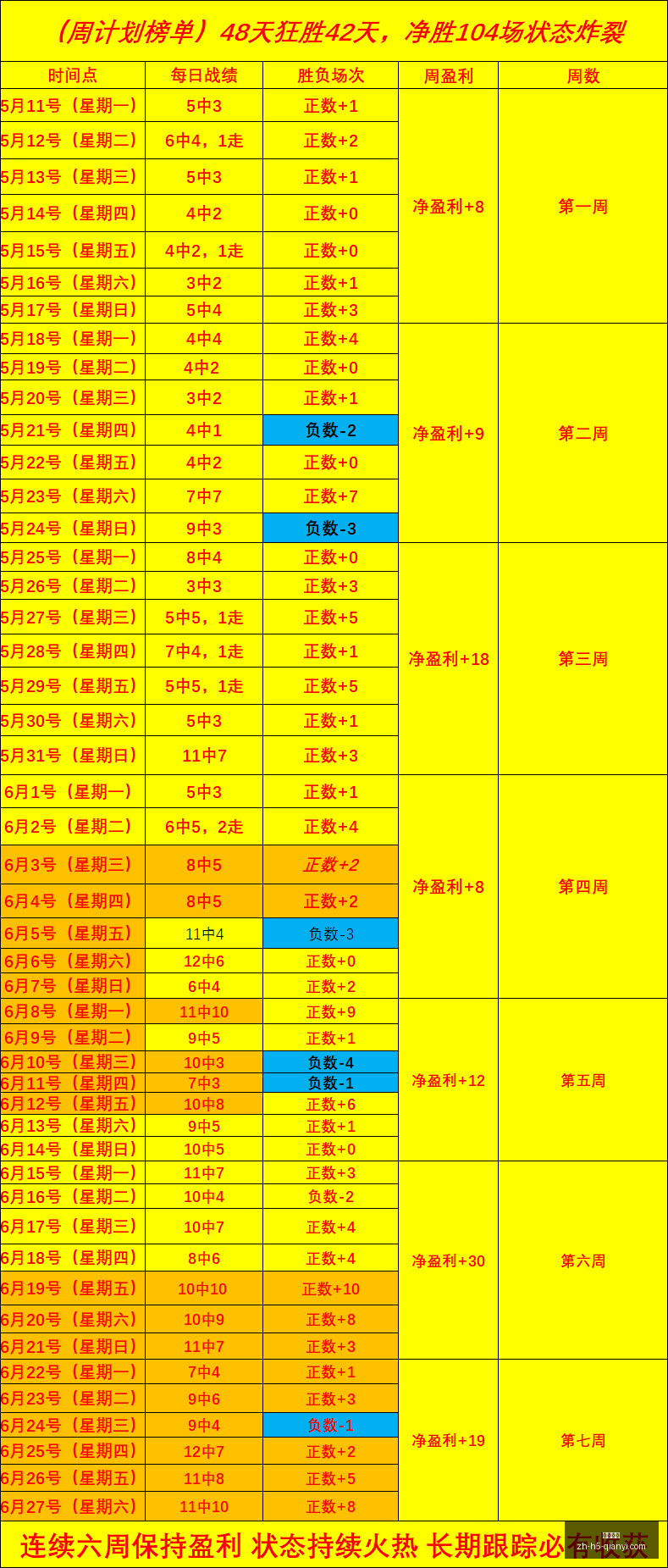 千亿体育千,亿体育官网,数据冲到,千亿体育官网,千亿体育App,千亿体育直播,千亿体育平台,千亿体育入口