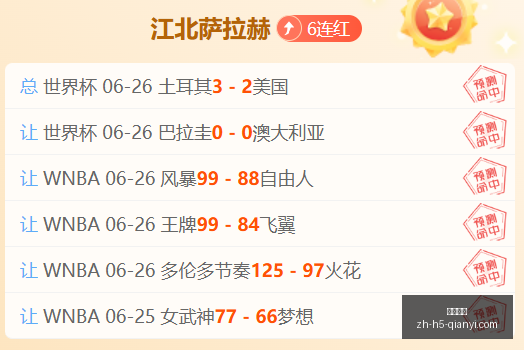 千亿体育千,亿体育官网,数据冲到,千亿体育官网,千亿体育App,千亿体育直播,千亿体育平台,千亿体育入口