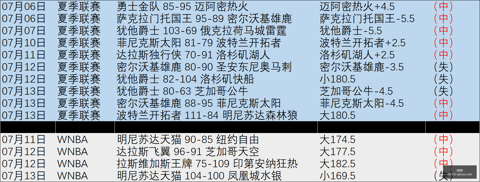 千亿体育,千亿体育官网,千亿体育App,千亿体育官网,千亿体育App,千亿体育直播,千亿体育平台,千亿体育入口