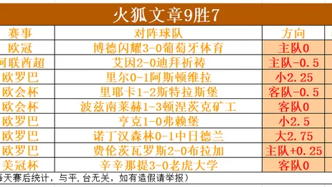 荷兰五星杯揭幕战情报大公开！【一触即发，揭秘战果大丰收】