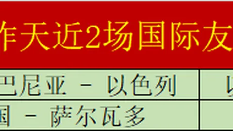 柬埔寨友谊赛两连胜：数据利好，暗藏风险预警