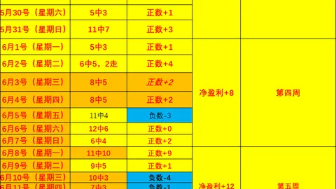 2026世预赛狂欢千亿体育入口：进球盛宴盘点，一场不容错过的世界杯焦点