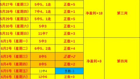 千亿体育千亿体育官网数据冲到071050引发关注