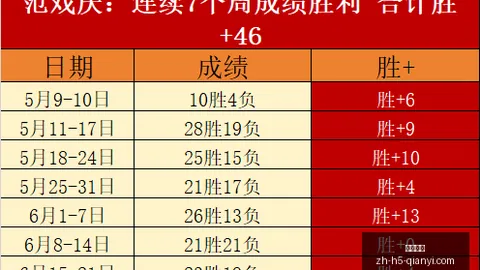 千亿体育 074617 4